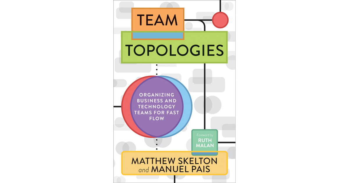 Cover of Team Topologies